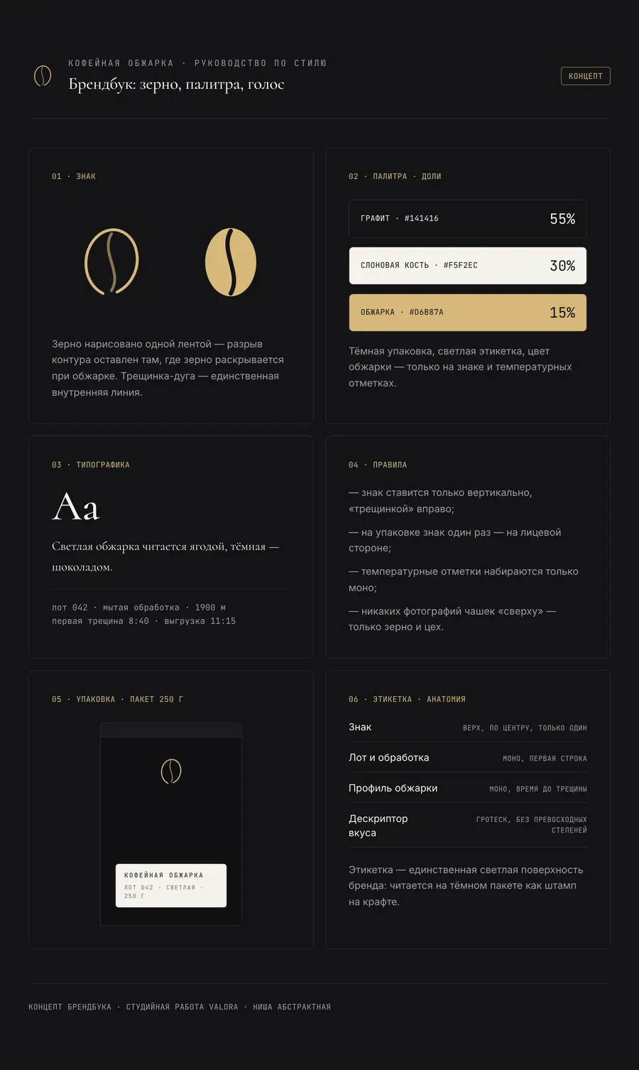 Кофейная обжарка